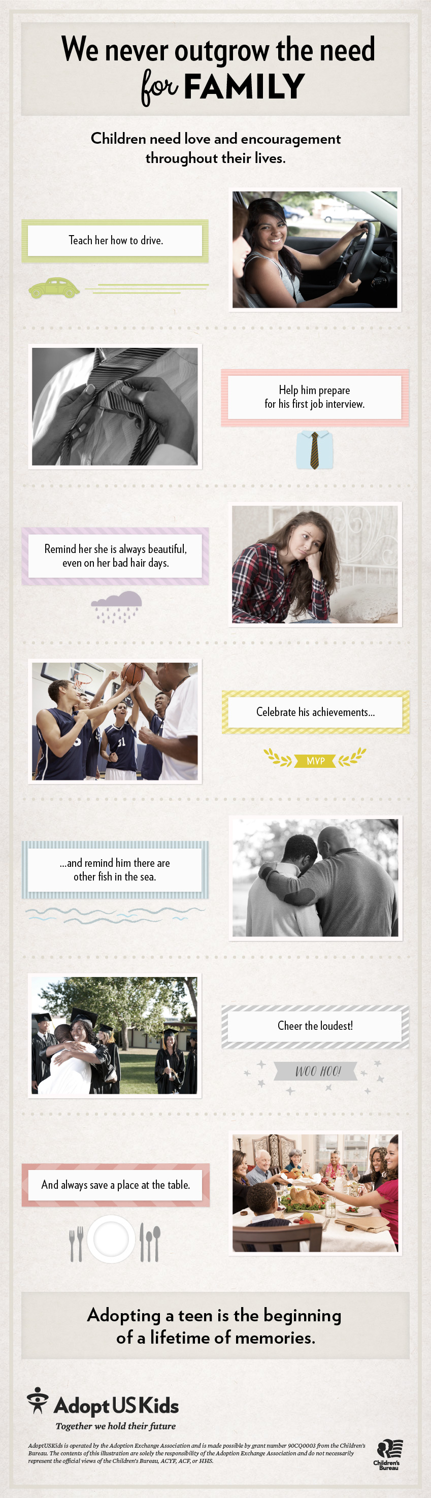 We never outgrow the need for family This illustration reflects the look and feel of a scrapbook. Text and images follow.
We never outgrow the need for family. Children need love and encouragement throughout their lives.
Photo 1: Teenage girl behind wheel of a car, adult woman beside her in passenger seat.
Caption 1: Teach her how to drive.
Photo 2: A woman helping tie a necktie.
Caption 2: Help him prepare for his first job interview.
Photo 3: A teenage girl gazing ahead, looking sad.
Caption 3: Remind her that she is beautiful, even on bad hair days.
Photo 4: Five teenage boys on a basketball court, huddling before a game.
Caption 4: Celebrate his achievements…
Photo 5: View of the back of an older and younger man. Older man has his arm around the younger man. He appears to be consoling him.
Caption 5: …and remind him that there are other fish in the sea.
Photo 6: A school graduation. A young woman graduate is hugging a young man.
Caption 6: Cheer the loudest!
Photo 7: Eight people of different ages, genders, and races gathered around a table. A basket of rolls is being passed around.
Caption 7: And always save a place at the table.
Adopting a teen is the beginning of a lifetime of memories.